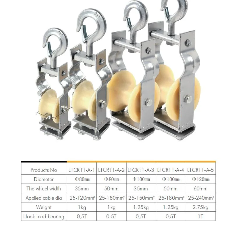 Hoisting Nylon Pulley Block with Hook Cable Pulling Roller